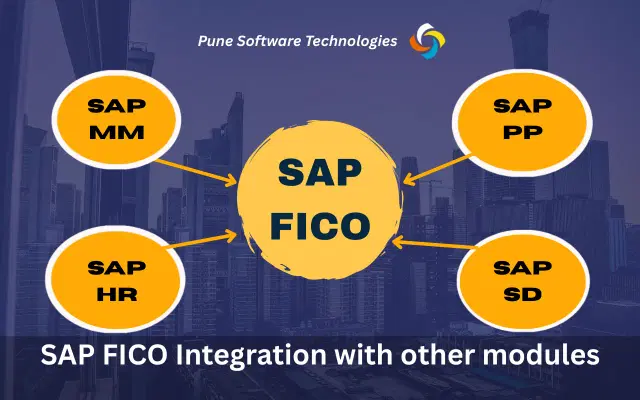 Featured image for blog: Why integration is needed between SAP FICO with SAP MM, SAP PP & SAP SD?